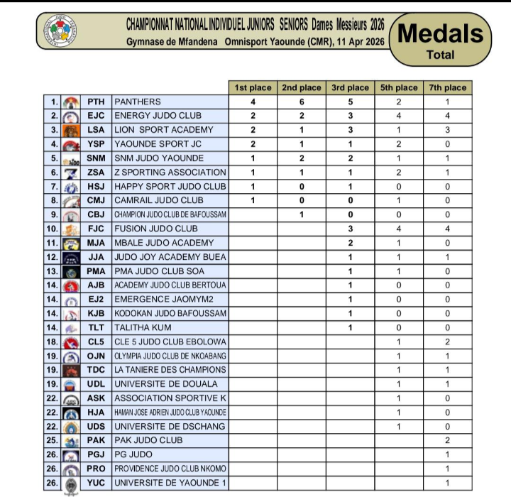 screenshot 20260413 152301