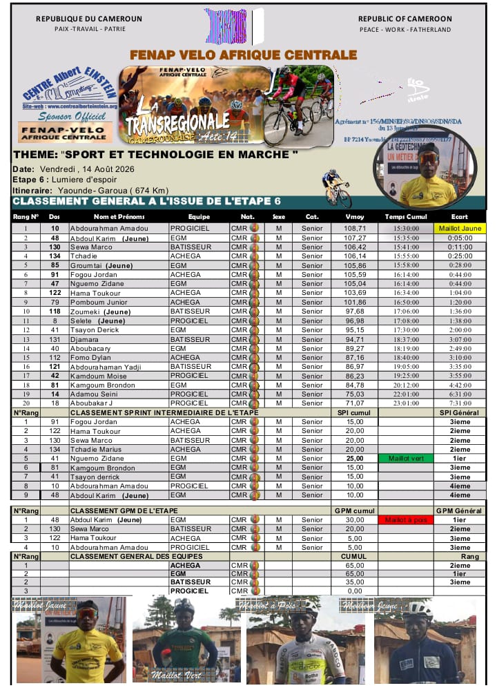 Cyclisme -Cameroun- Transca 14 : Fougou Jordan décroche sa première victoire d’étape entre Figuil et Garoua img 20260815 wa0003