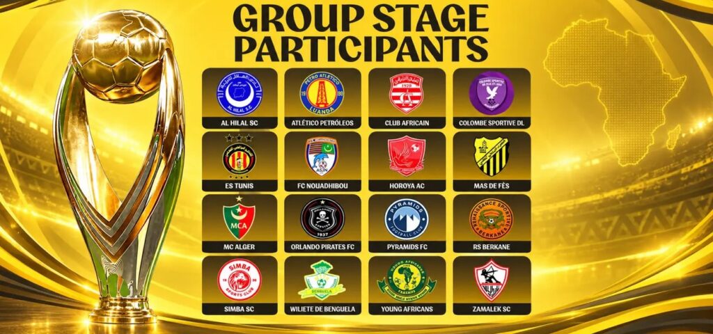caf champions league group stage 1024x480